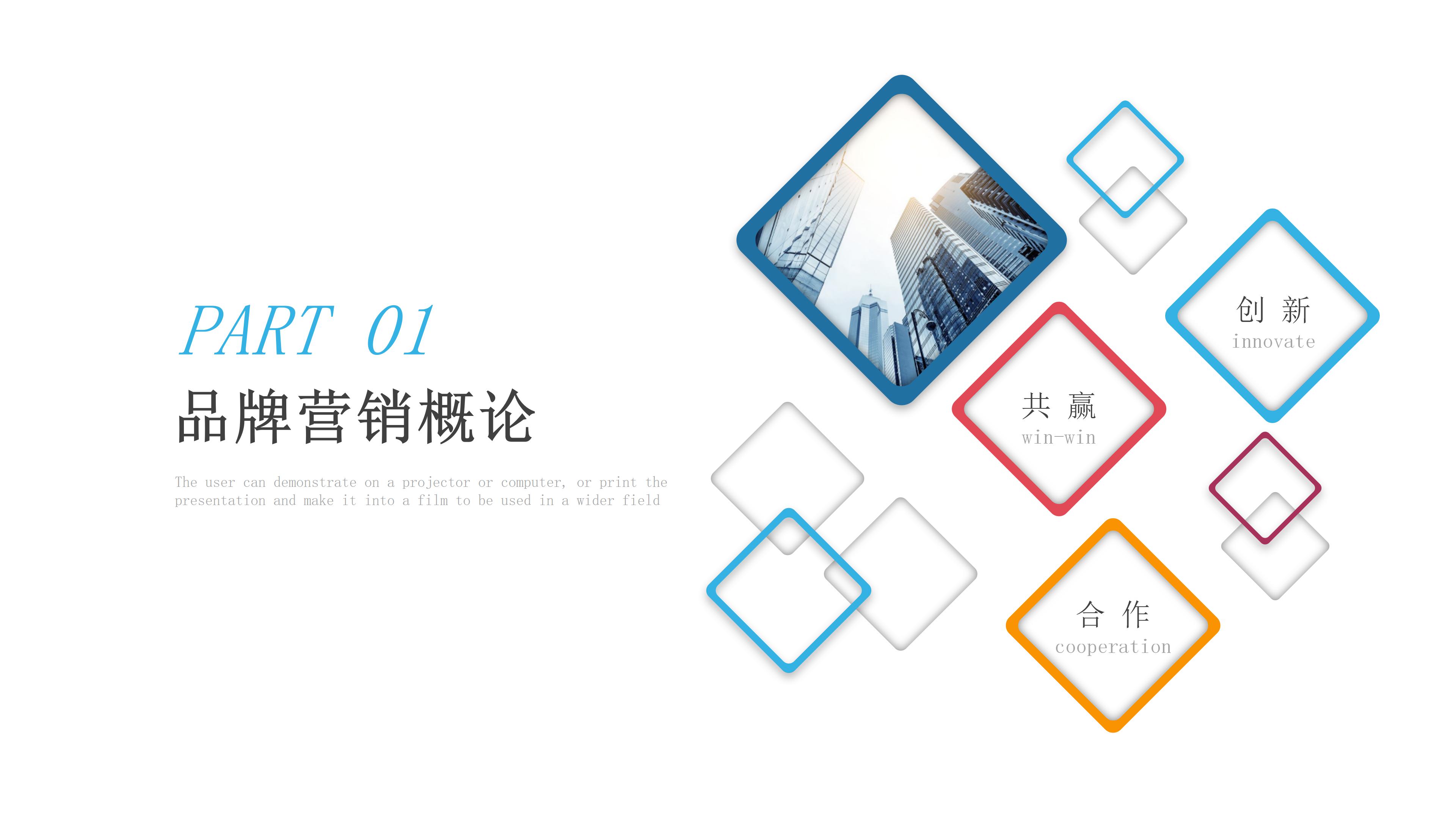 部门职责概述ppt模板