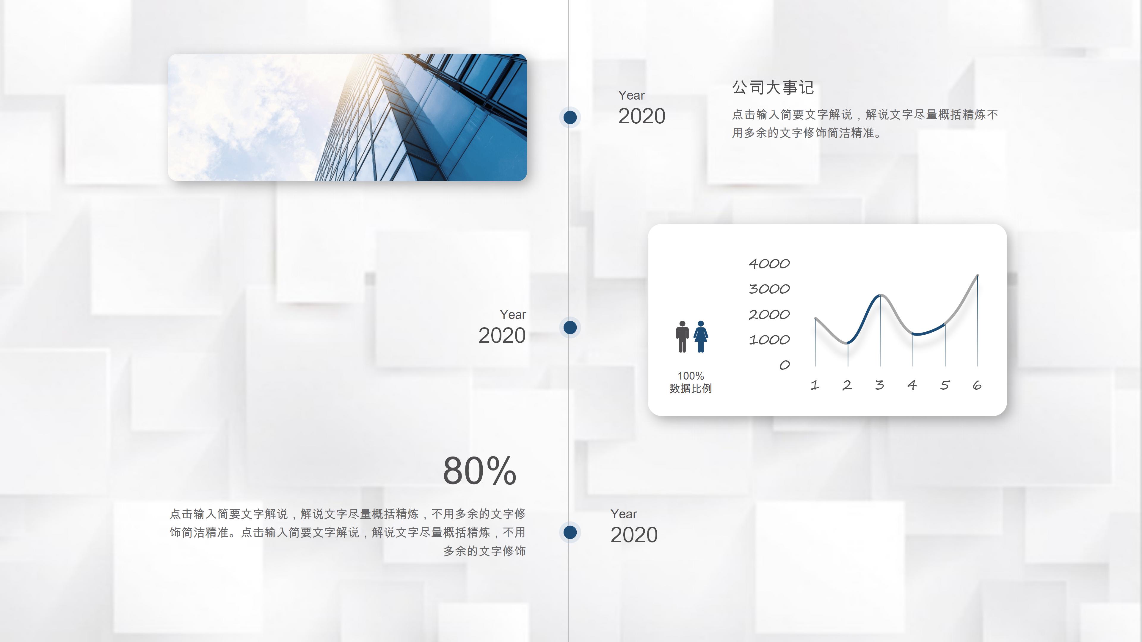 电商招商运营方案ppt模板
