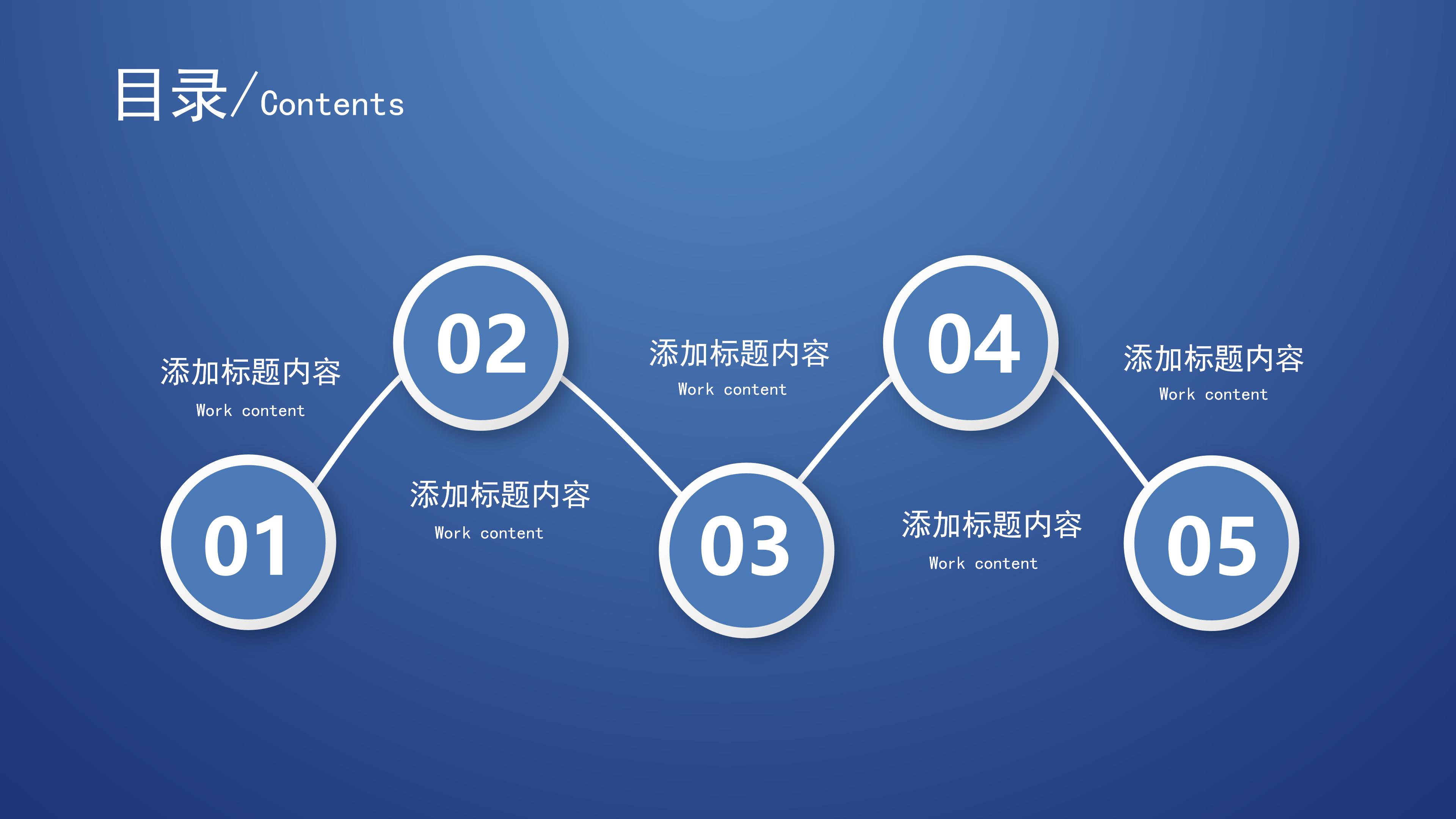 动漫角色设计ppt模板