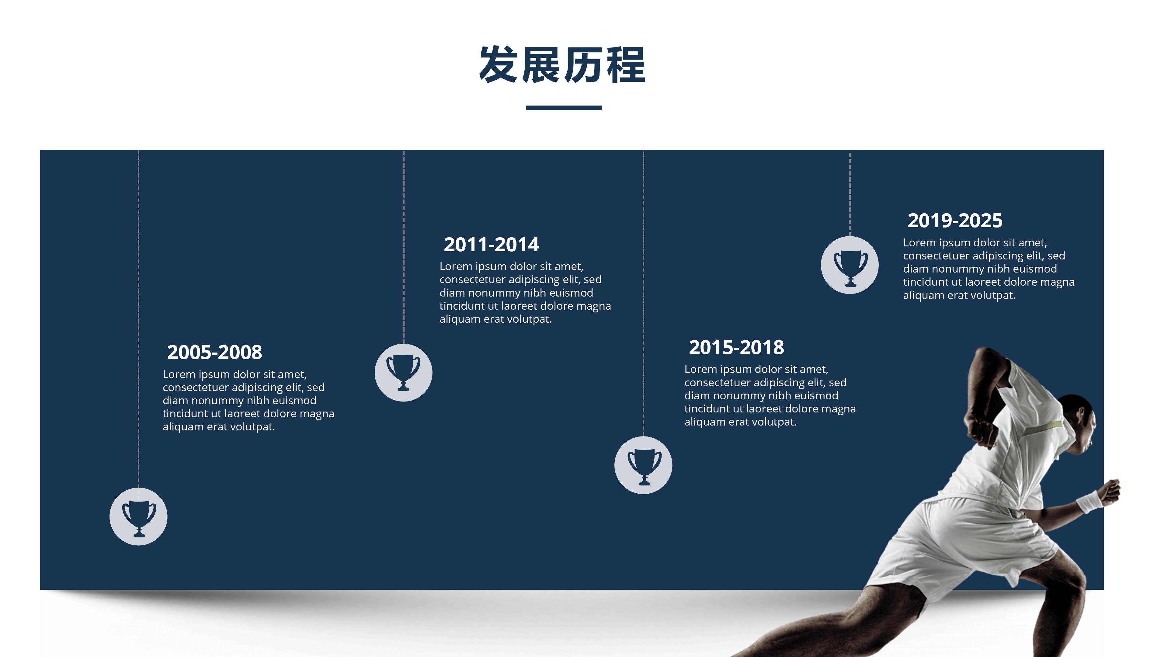 物业公司服务方案ppt模板