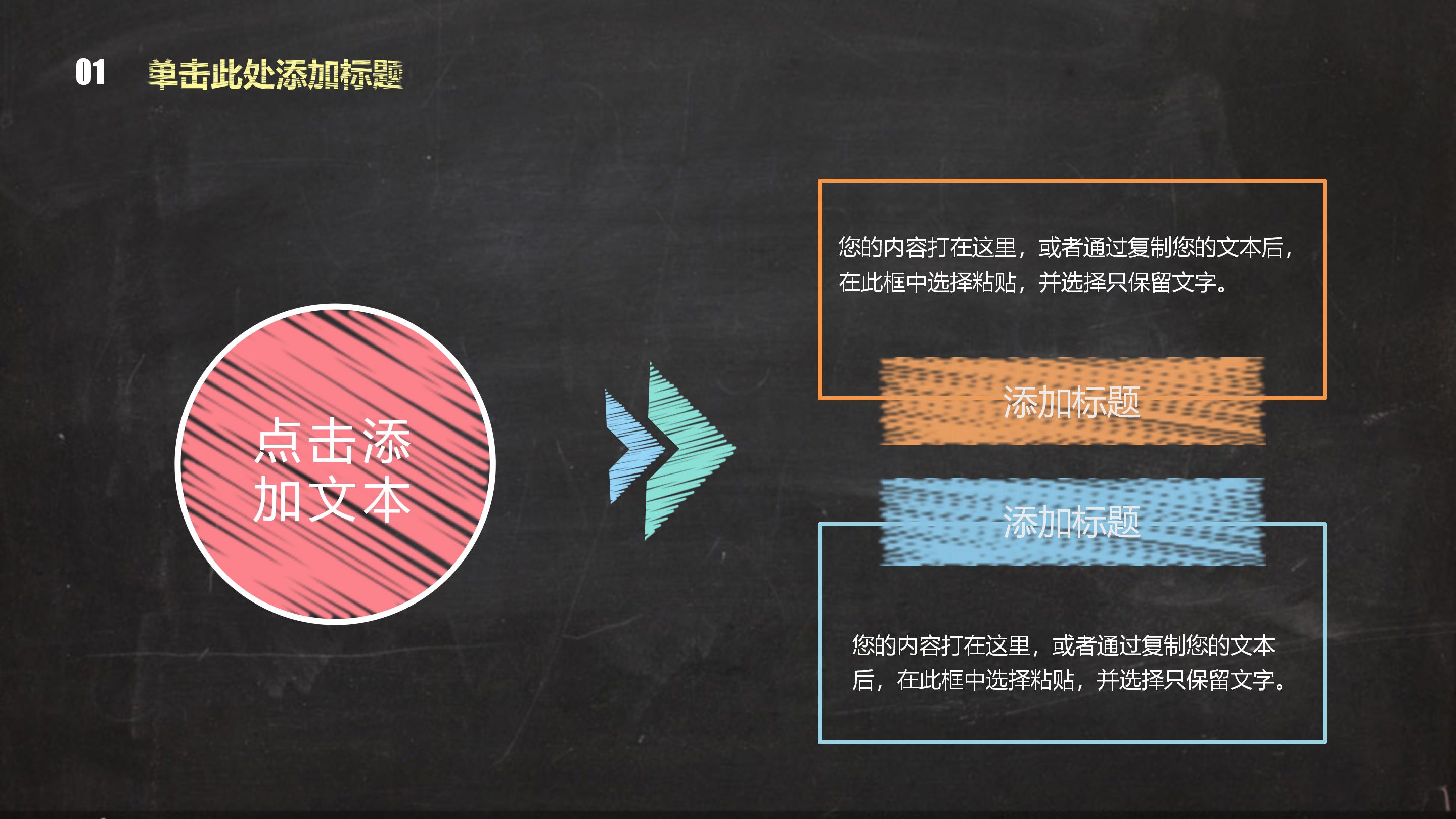 化学读书报告ppt模板