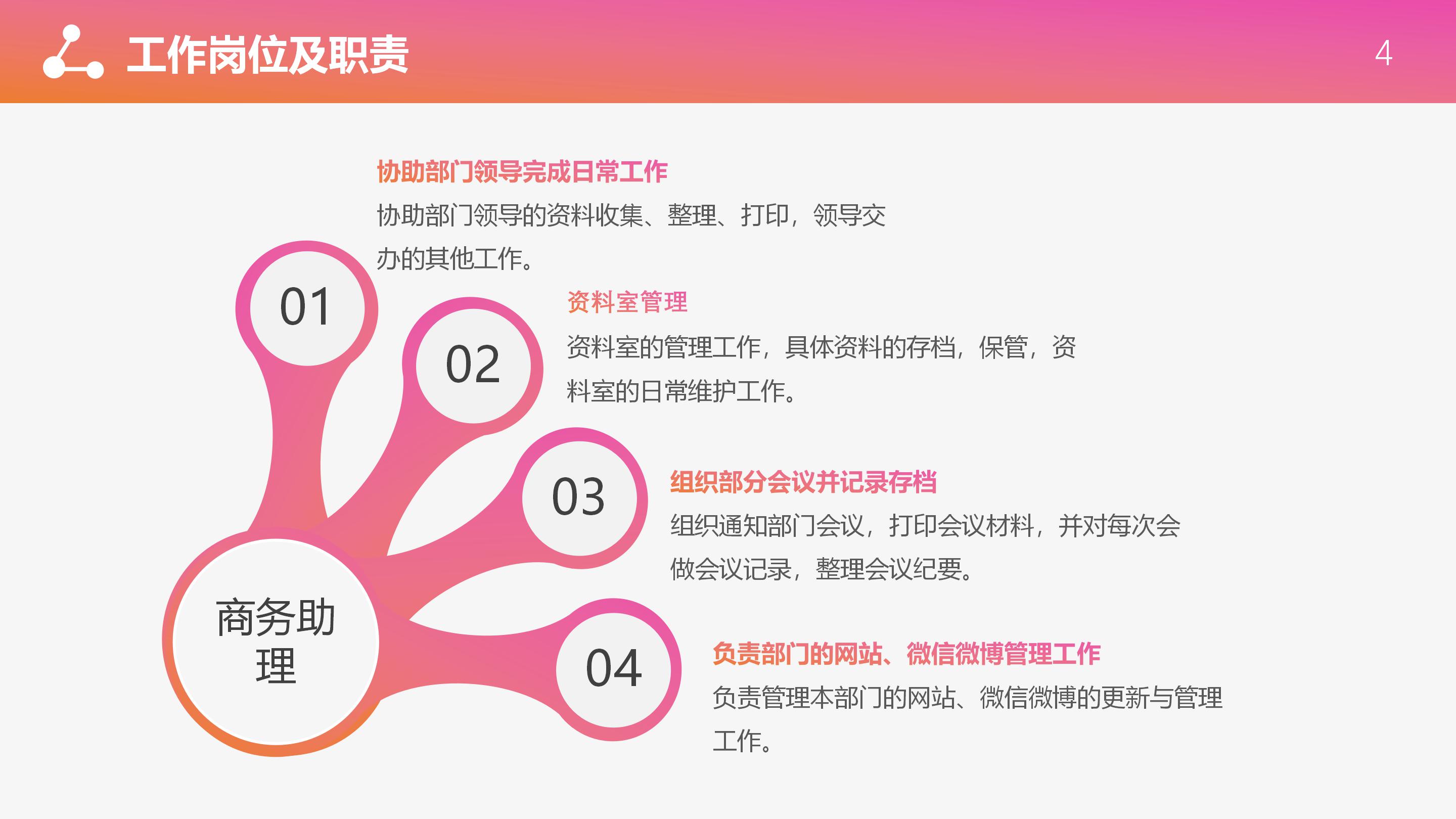移动公司转正答辩ppt模板