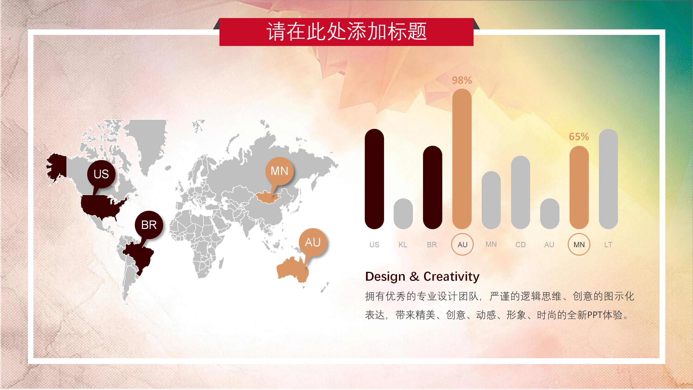 京东创业案例分析ppt模板
