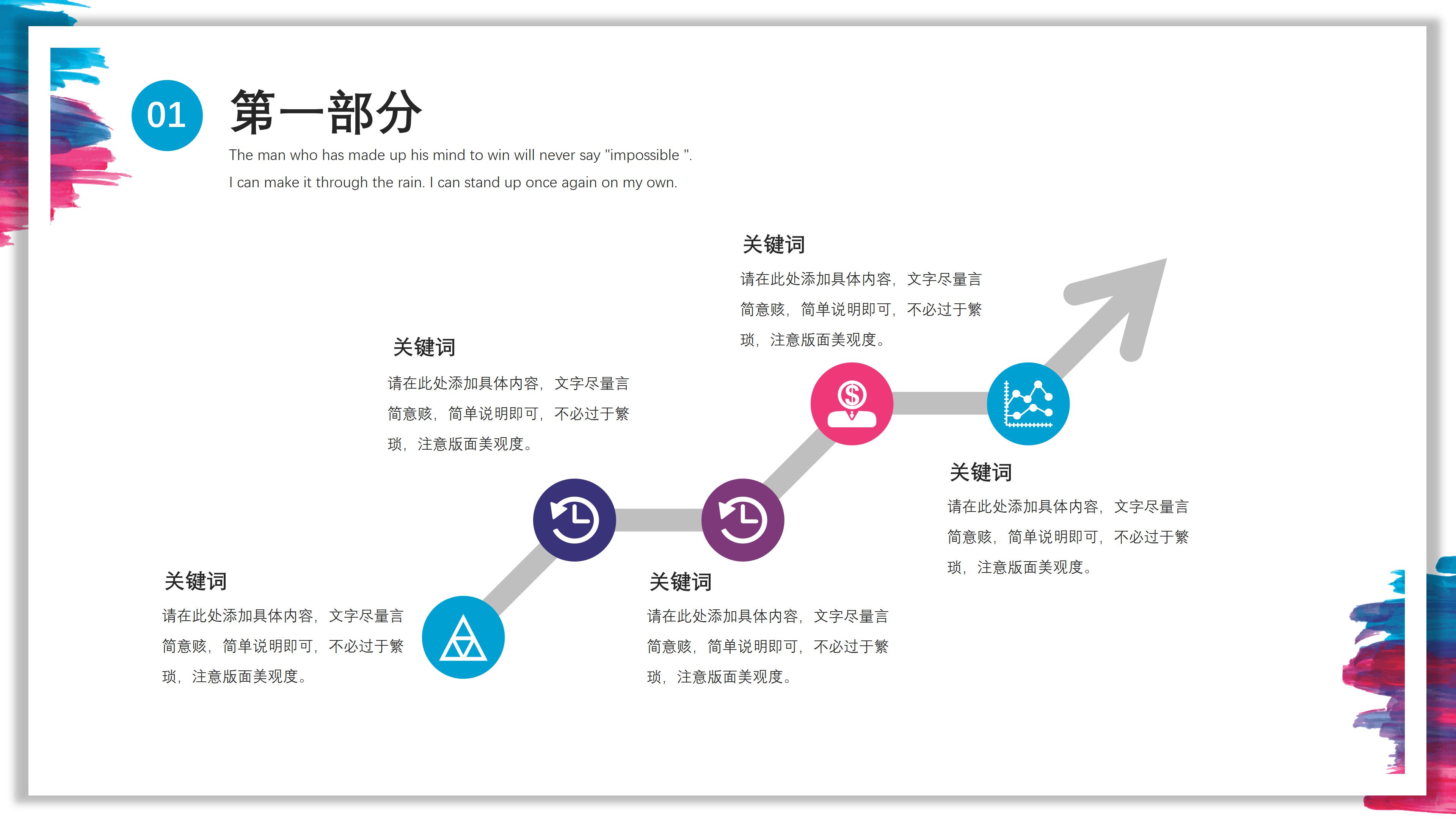 分析创业创新案例ppt模板
