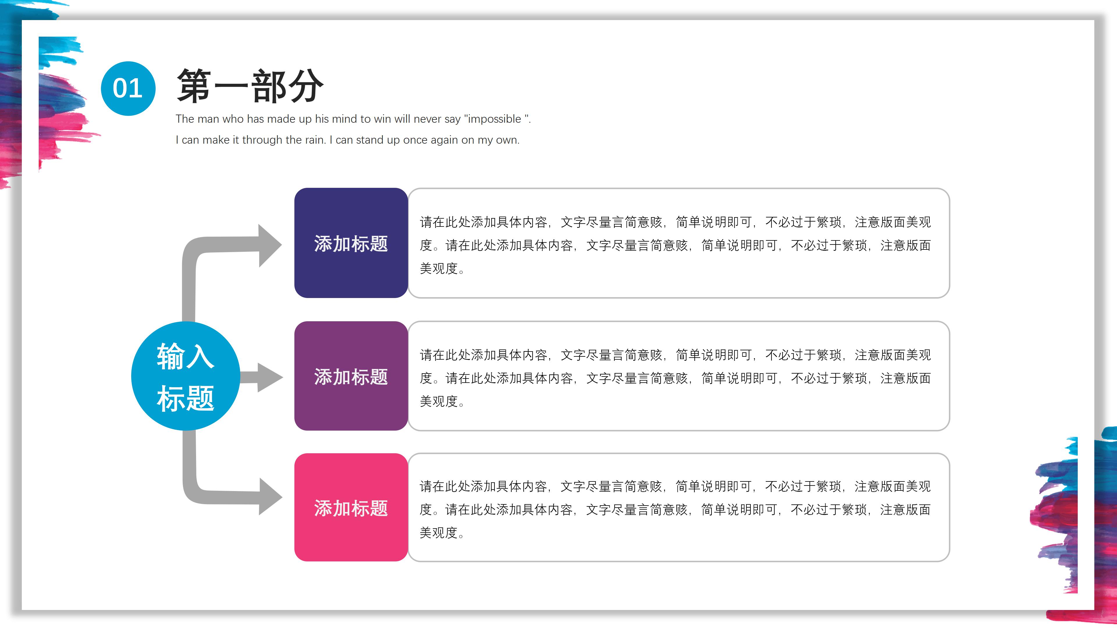 分析创业创新案例ppt模板