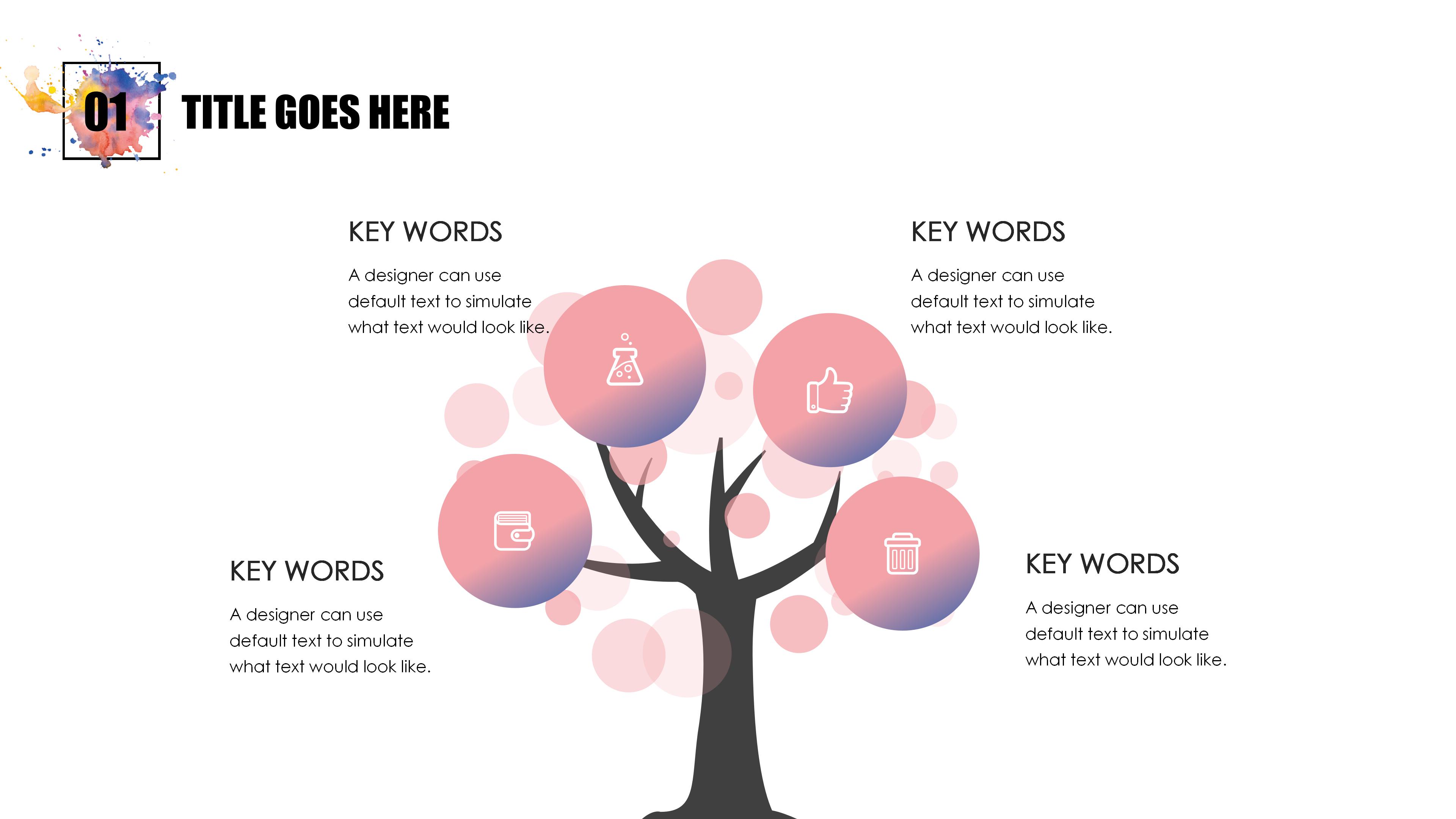 公园对比调研报告ppt模板