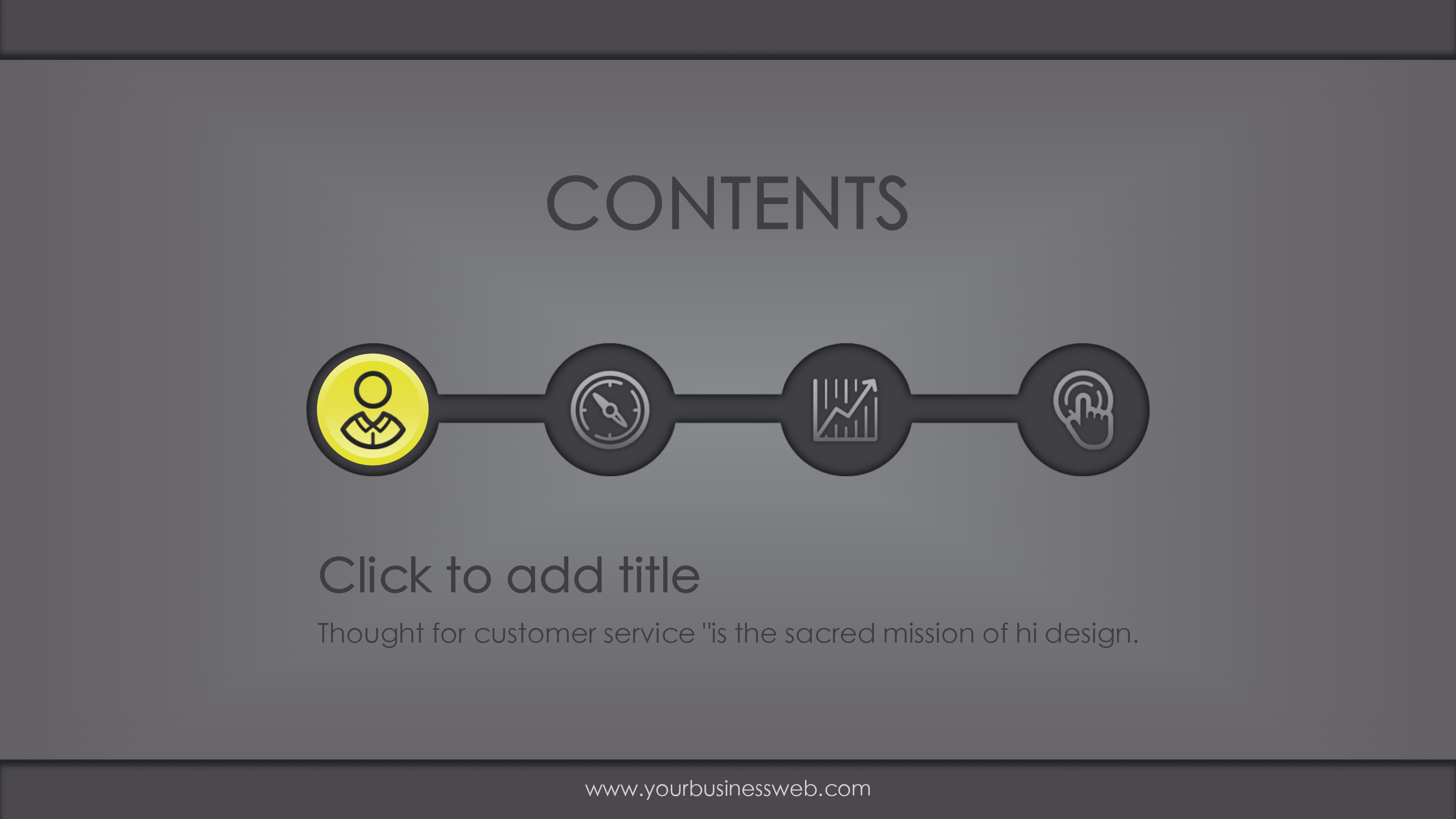 用户需求分析报告范文ppt模板