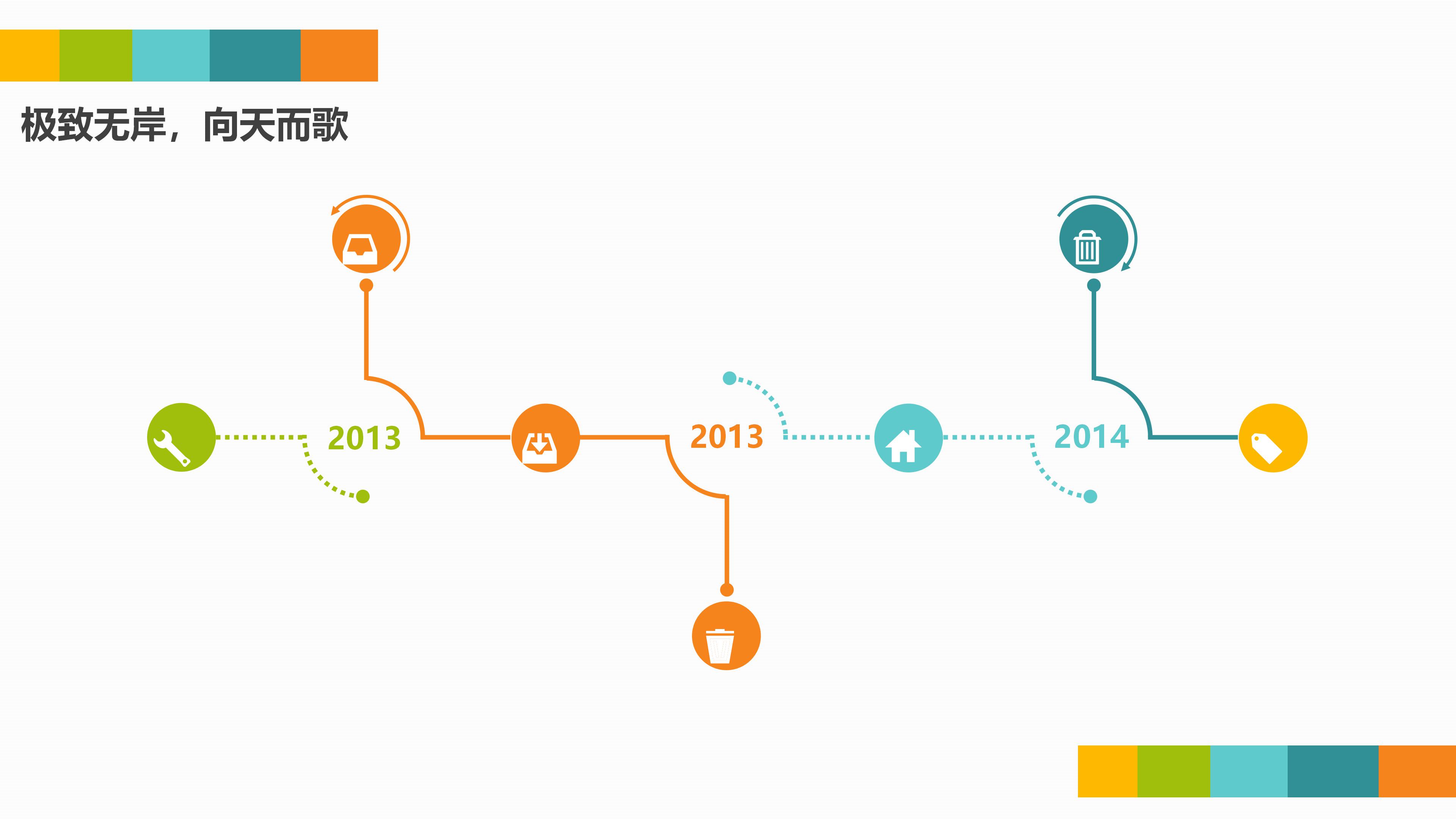 个人工作复盘ppt模板
