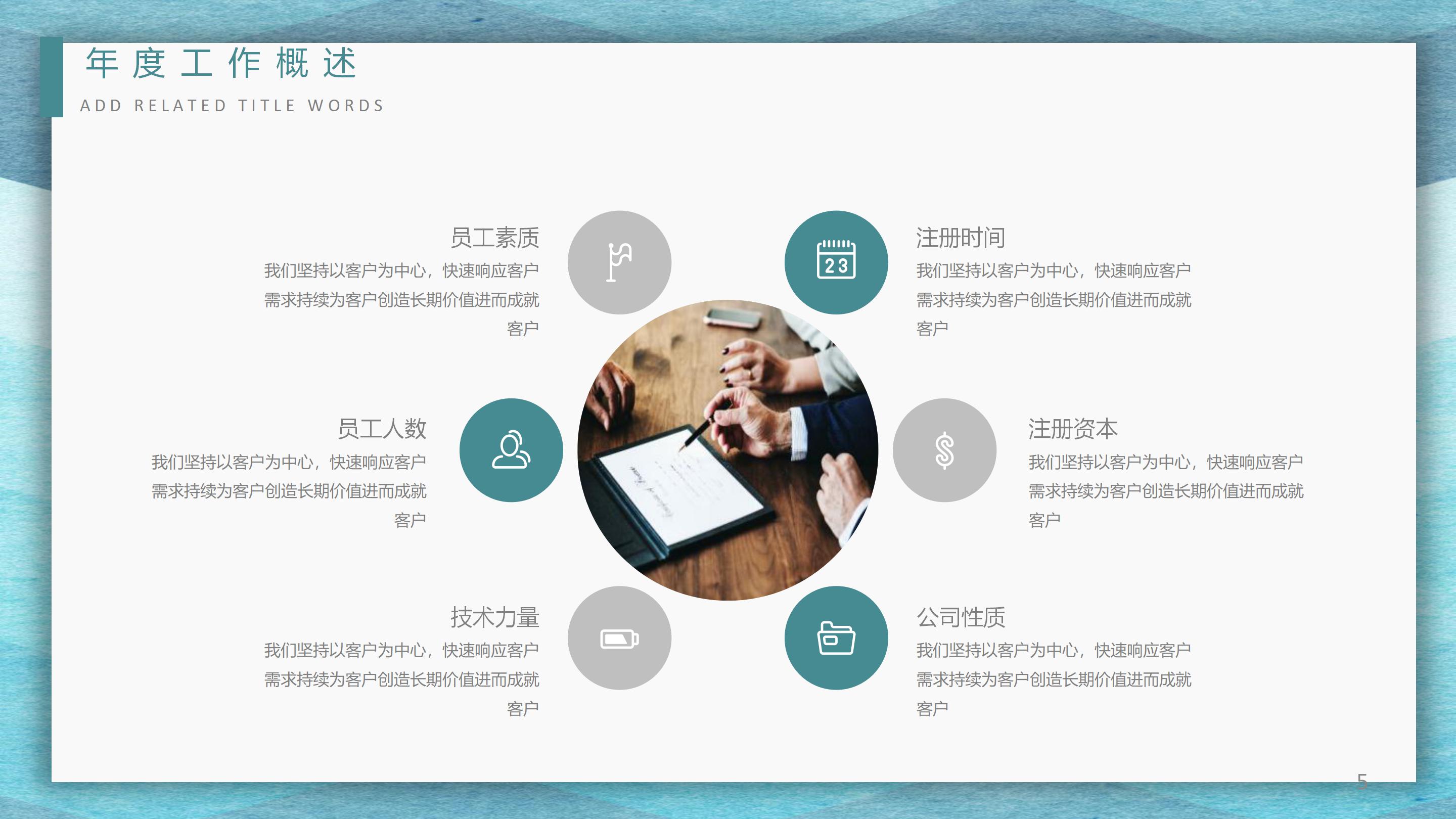 护理高级职称晋级ppt模板