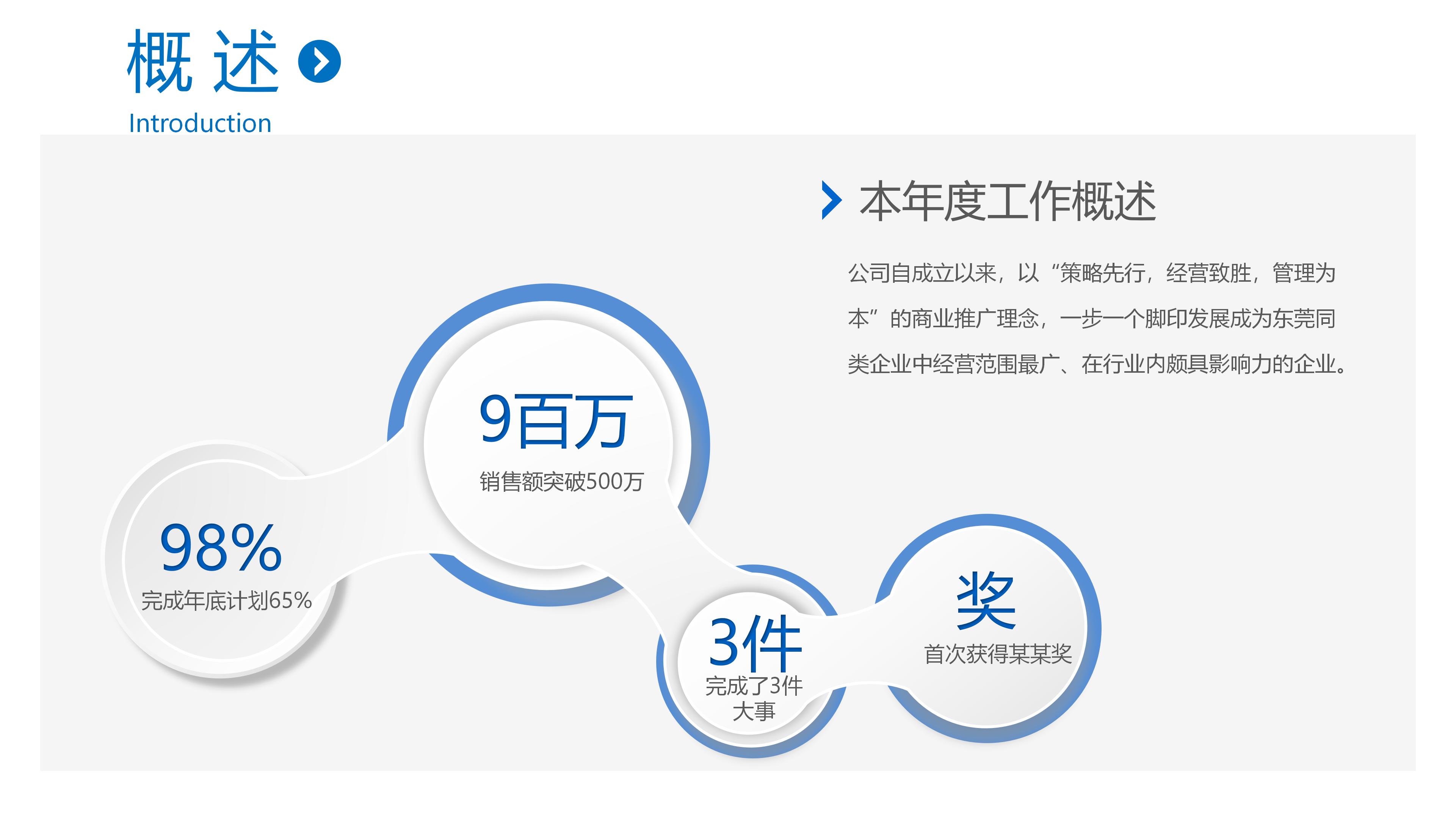 通信班组建设ppt模板