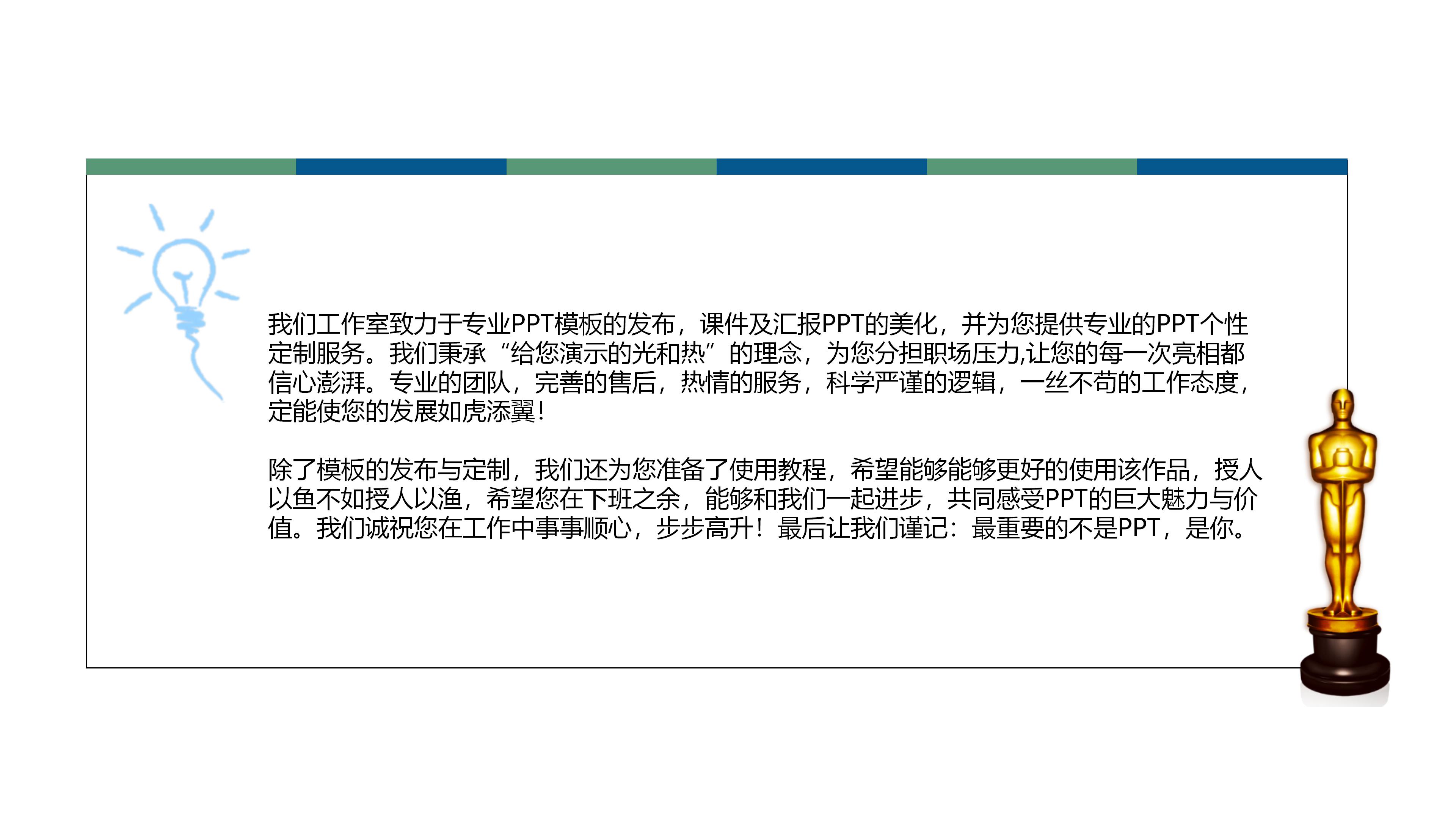 企业团队管理总结ppt模板