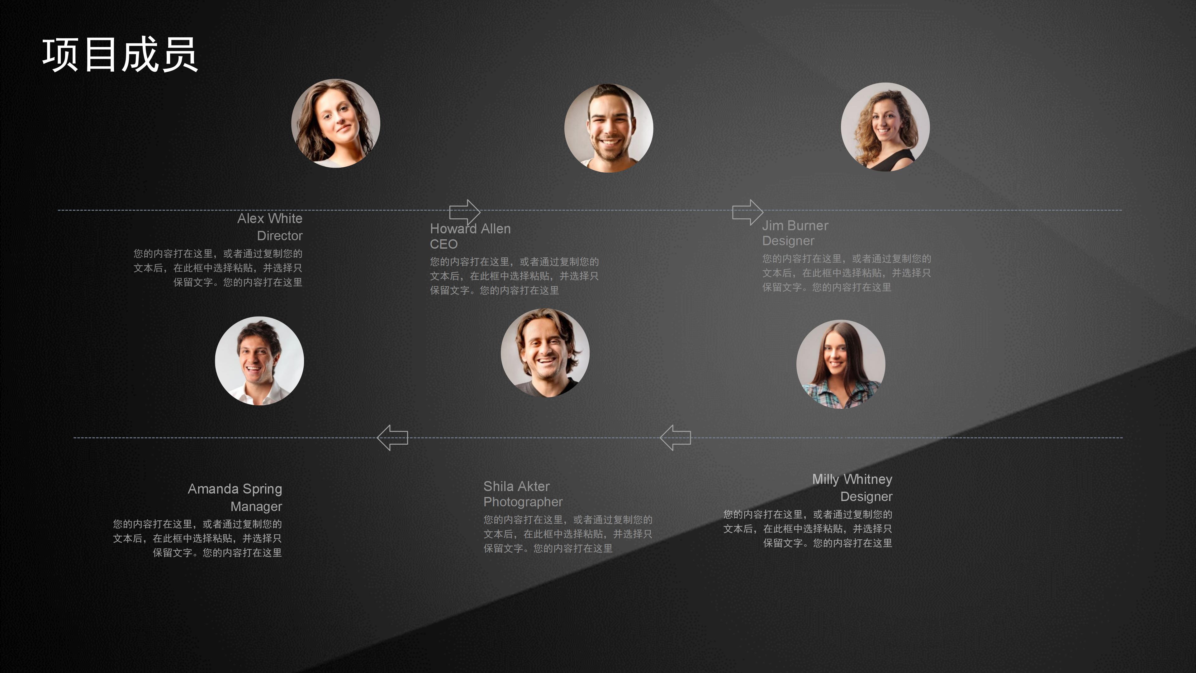 实验室消防安全培训ppt模板