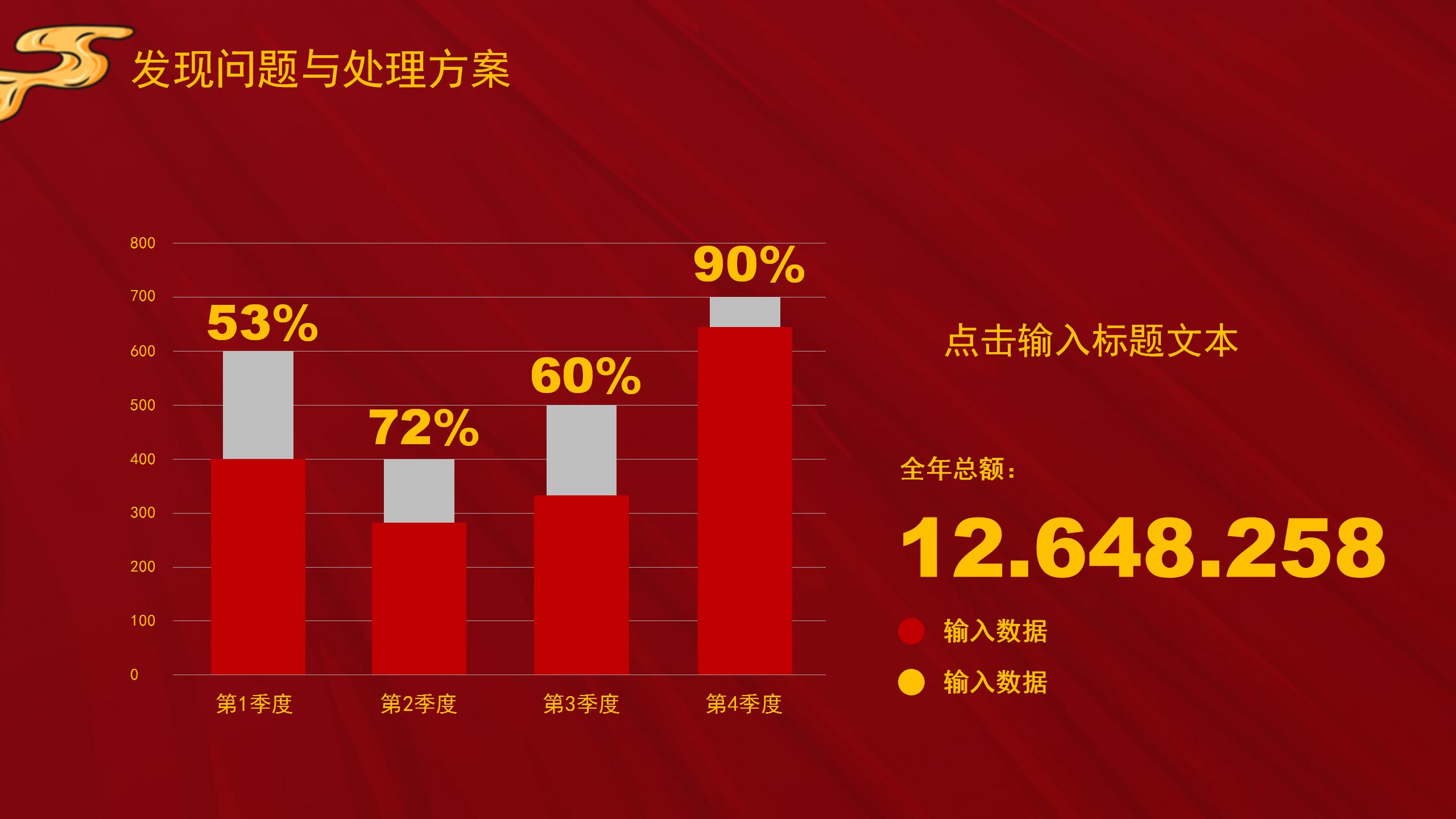 国潮中国风年中工作总结ppt模板