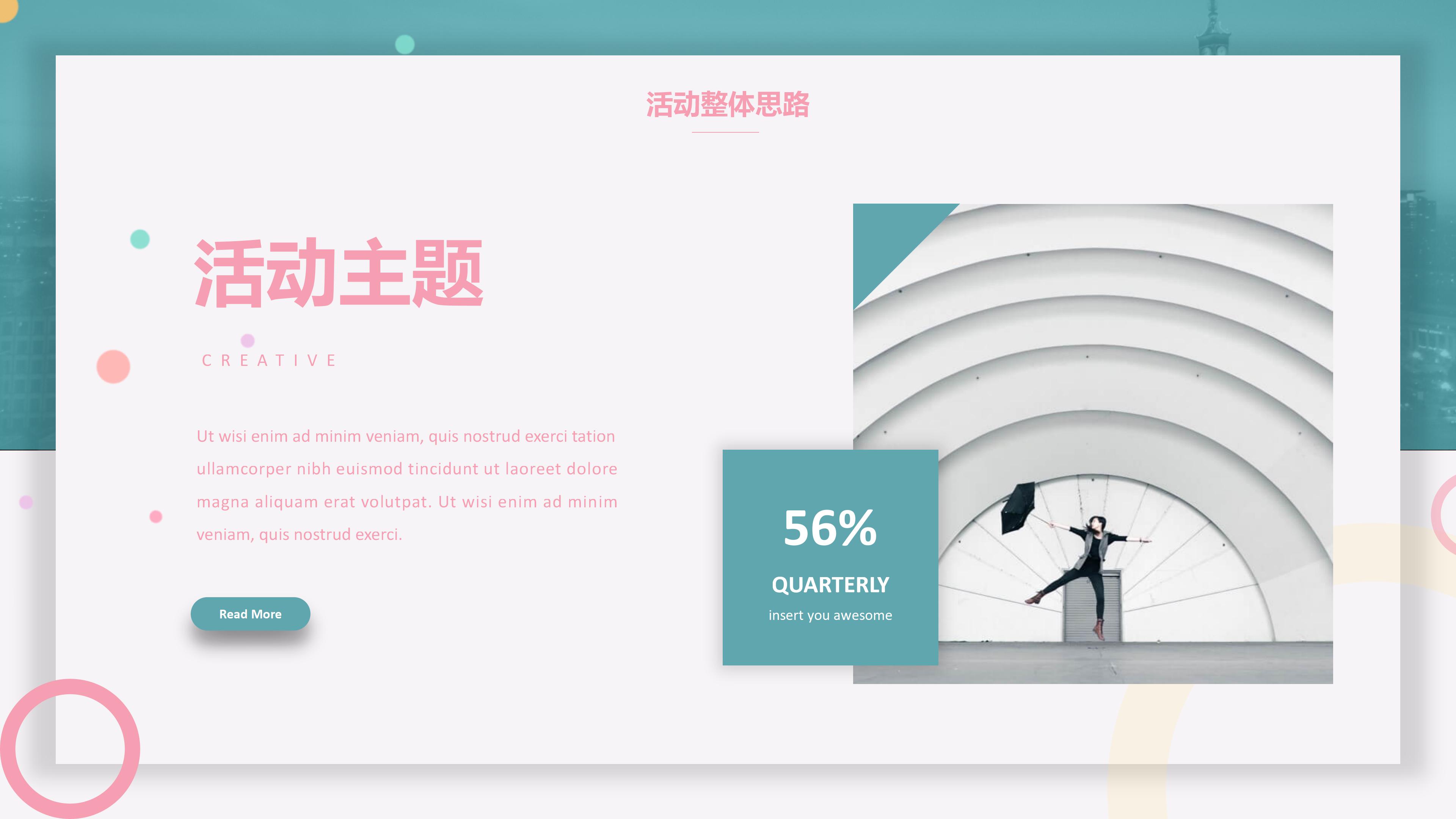 医疗器械工作总结ppt模板