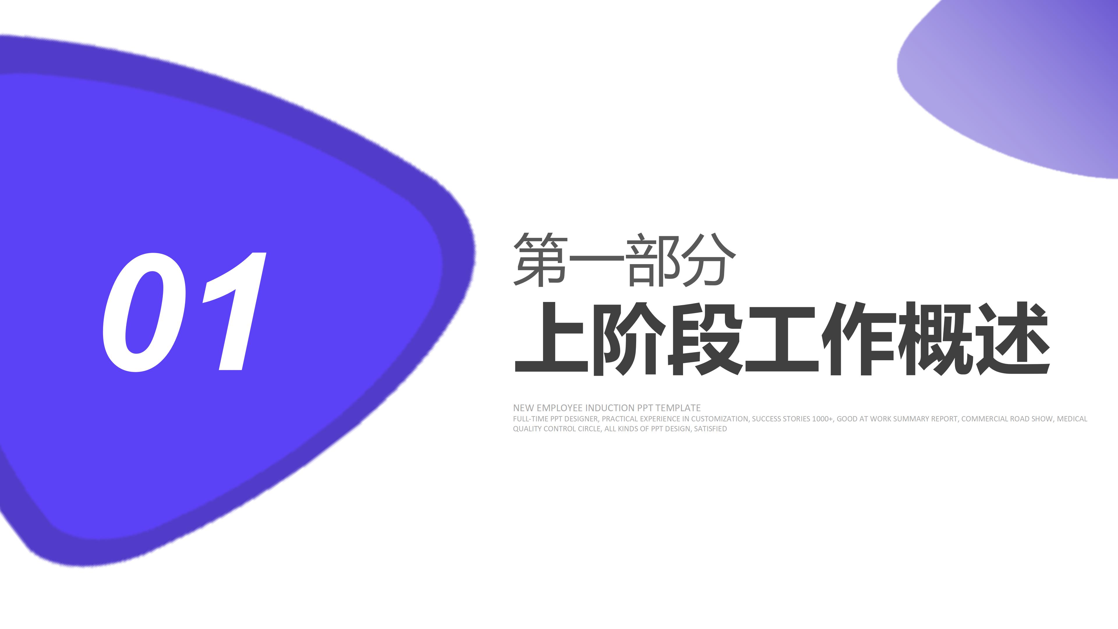 课题申请答辩ppt模板