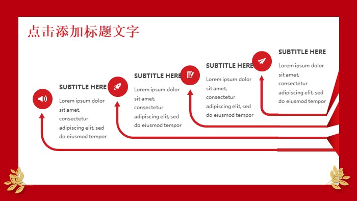 两会政府工作报告学习ppt模板