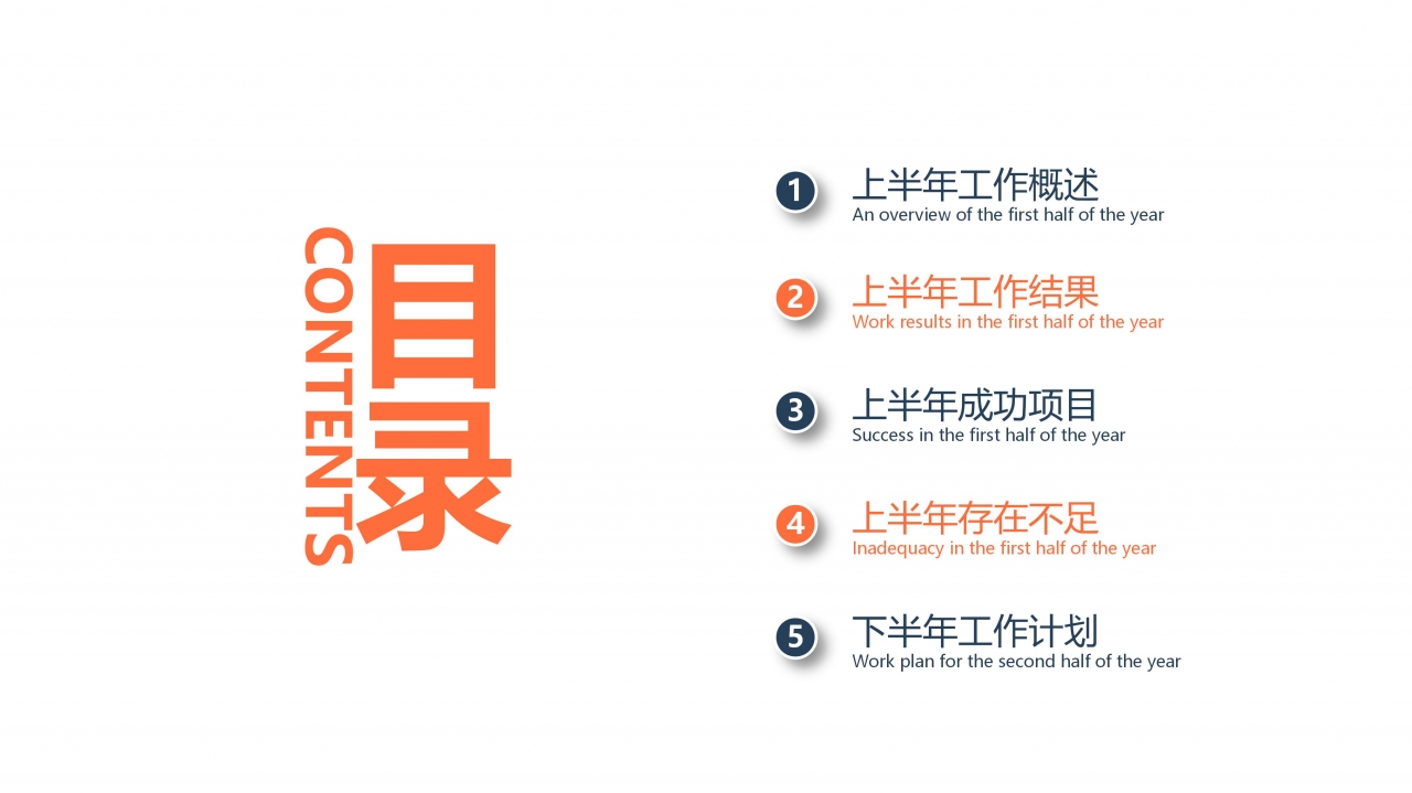 计算机专业毕设ppt模板