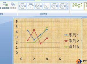 PPT特殊图表工具使用教程