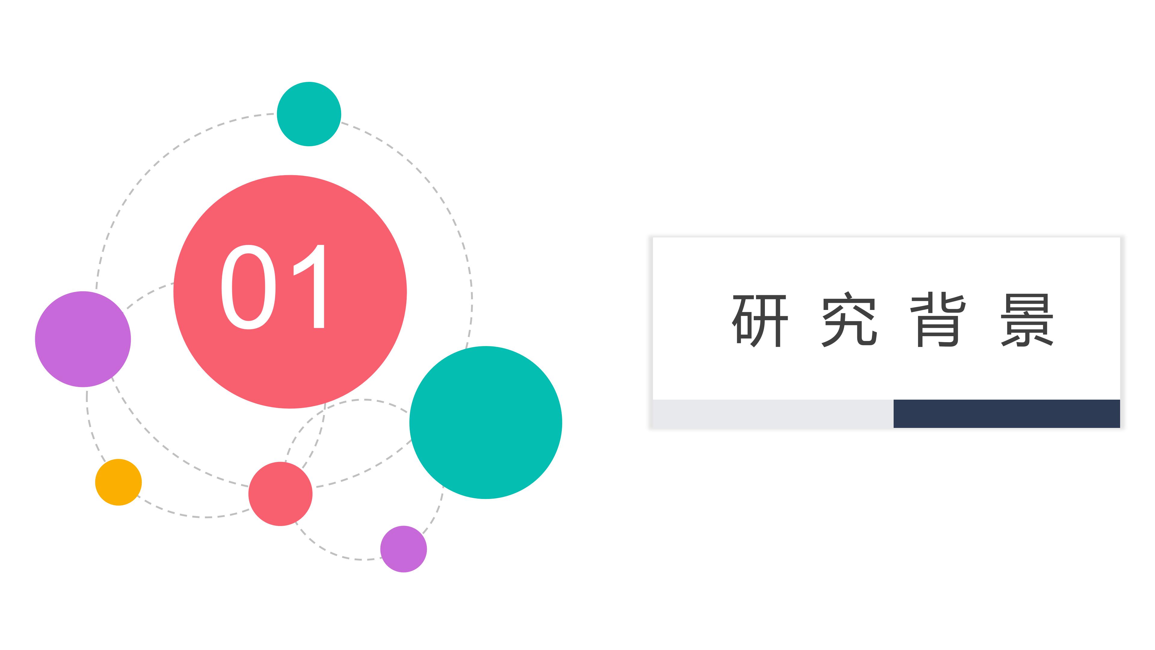 自动化技术方案报告ppt模板