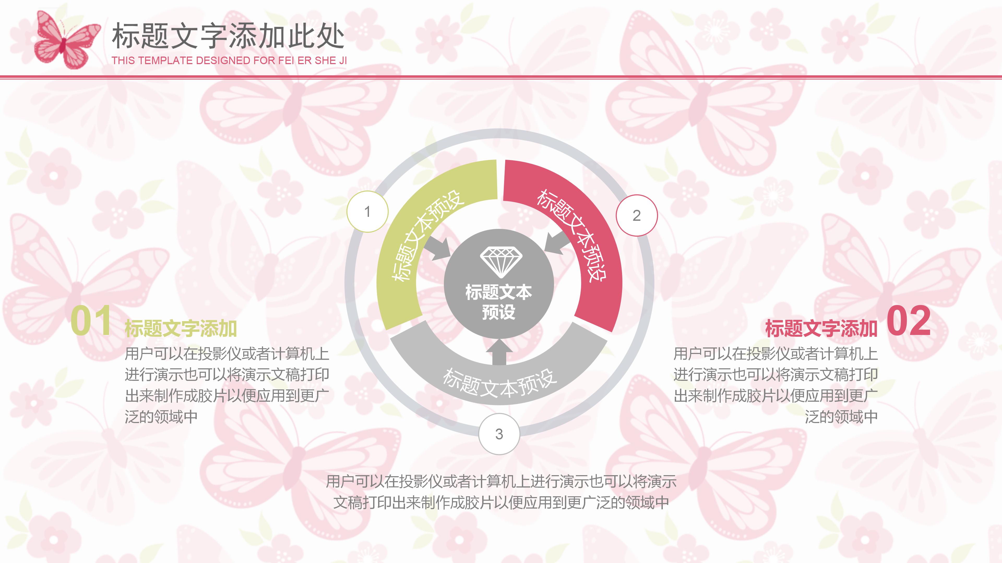 大数据医疗案例ppt模板