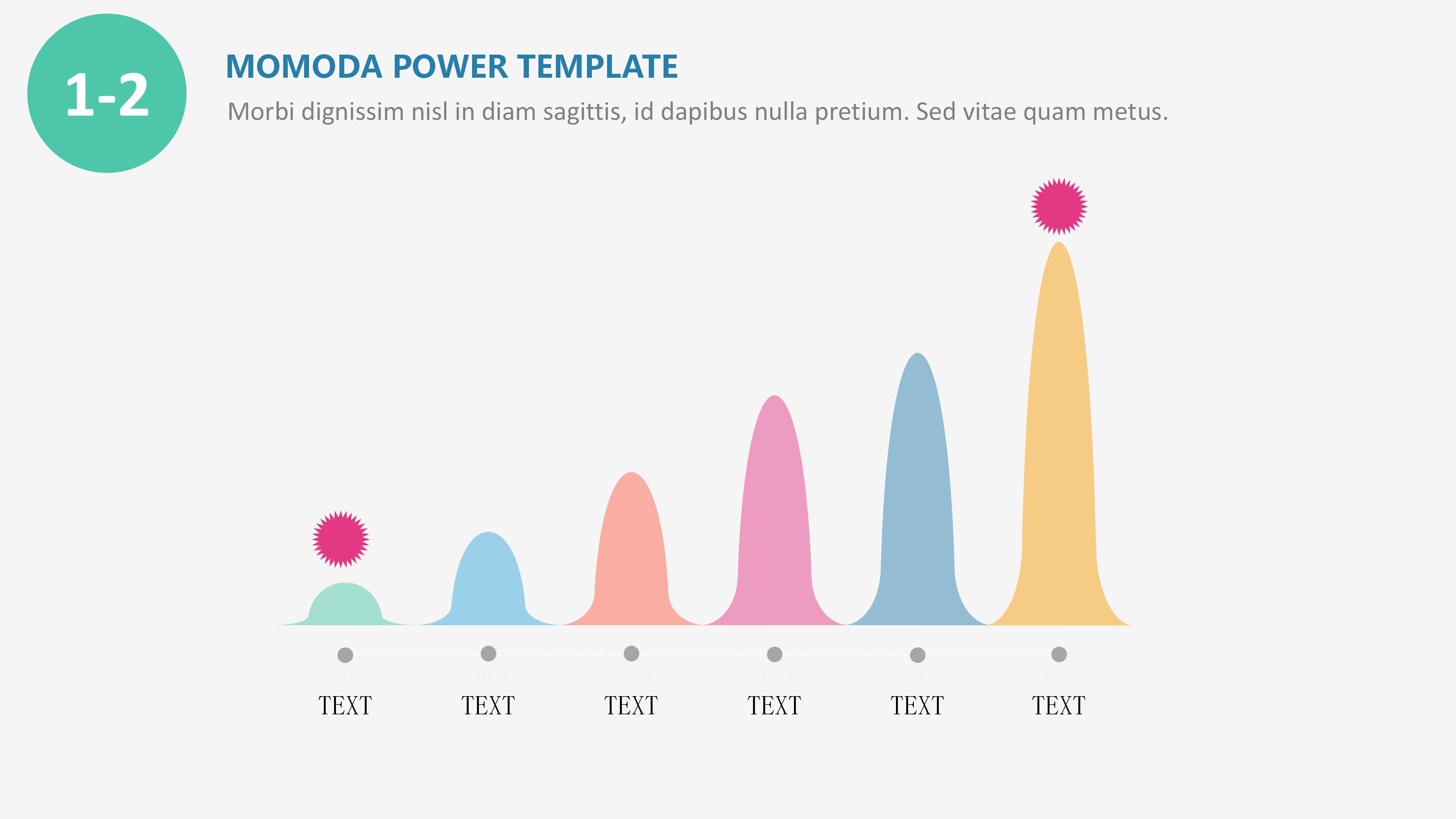 工程预算毕业答辩ppt模板