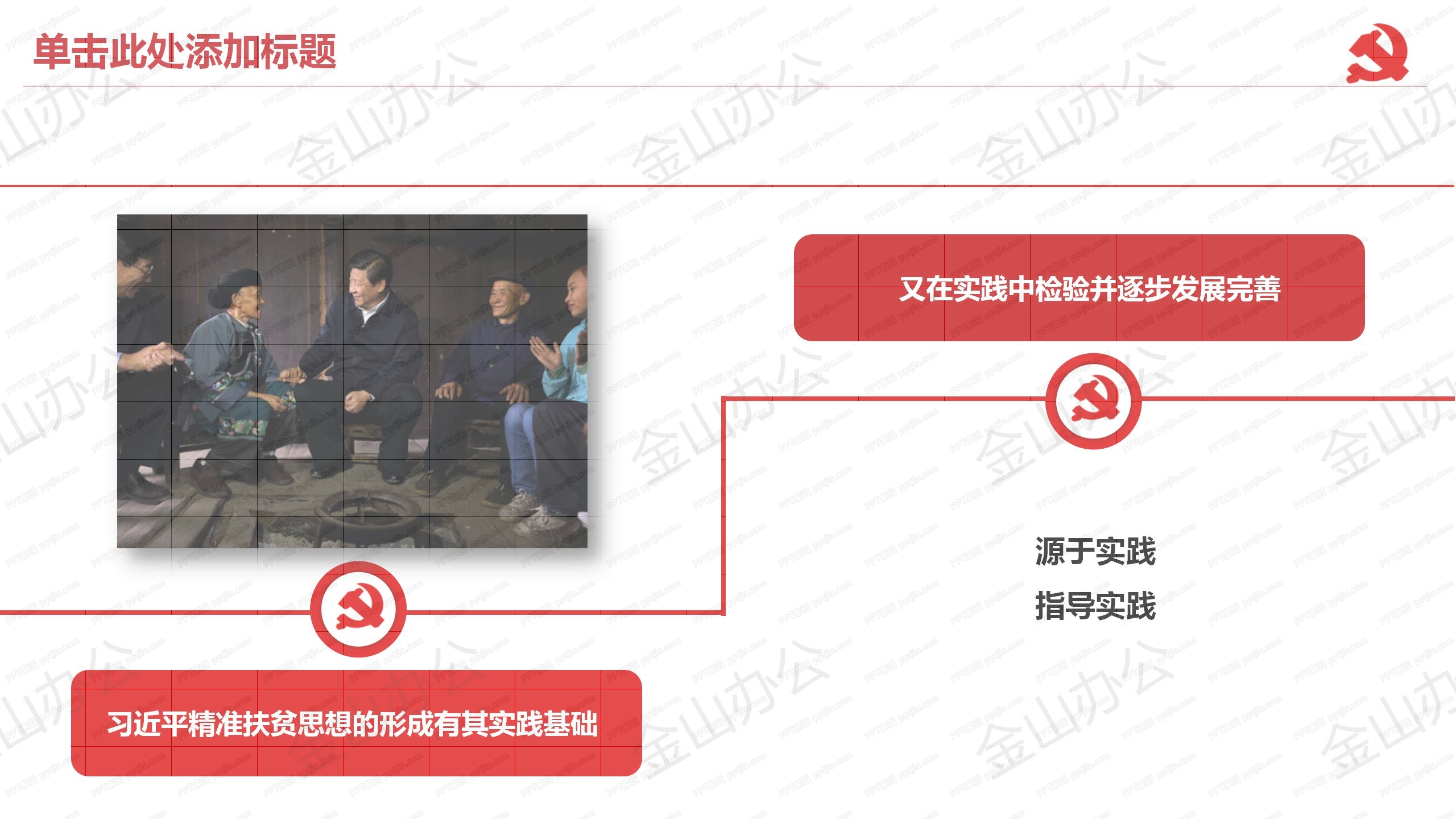 2020坚决打赢脱贫攻坚战工作汇报ppt模板