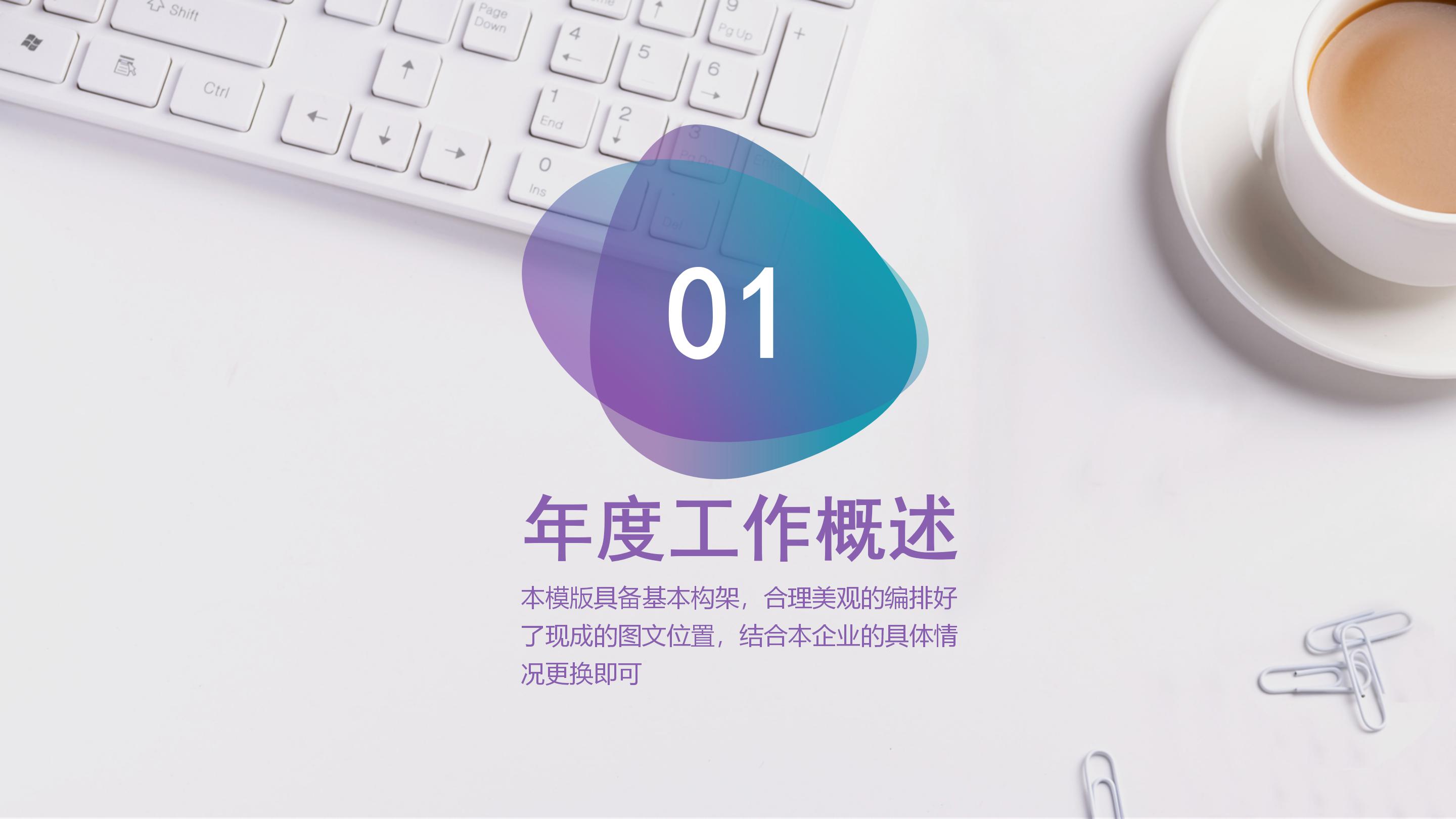 品牌推广运营方案ppt模板