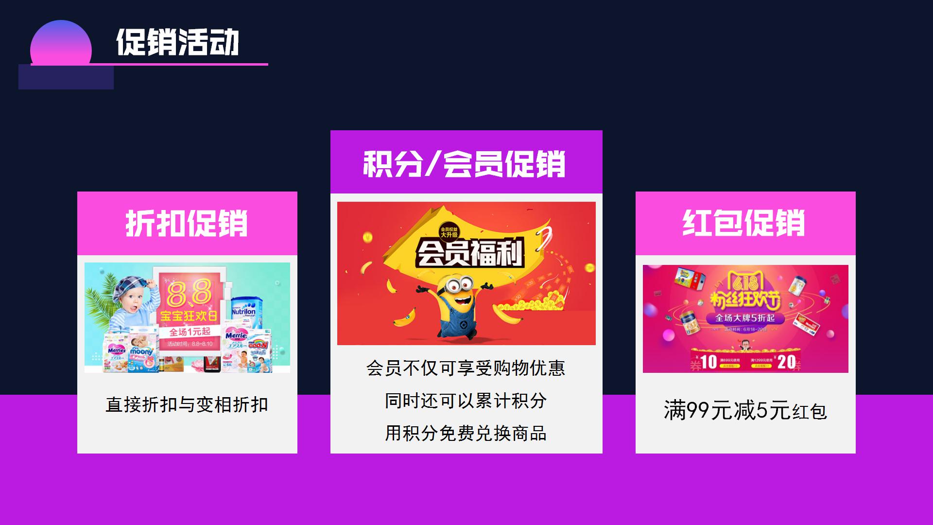 618店铺粉丝营销策划方案ppt模板