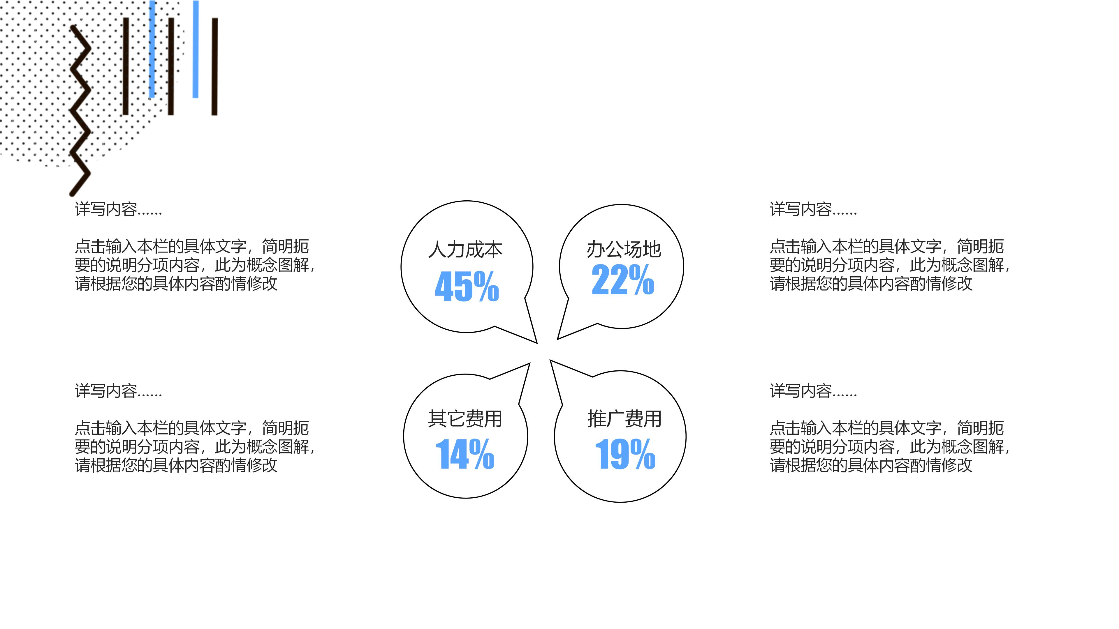 奶茶创业项目ppt模板