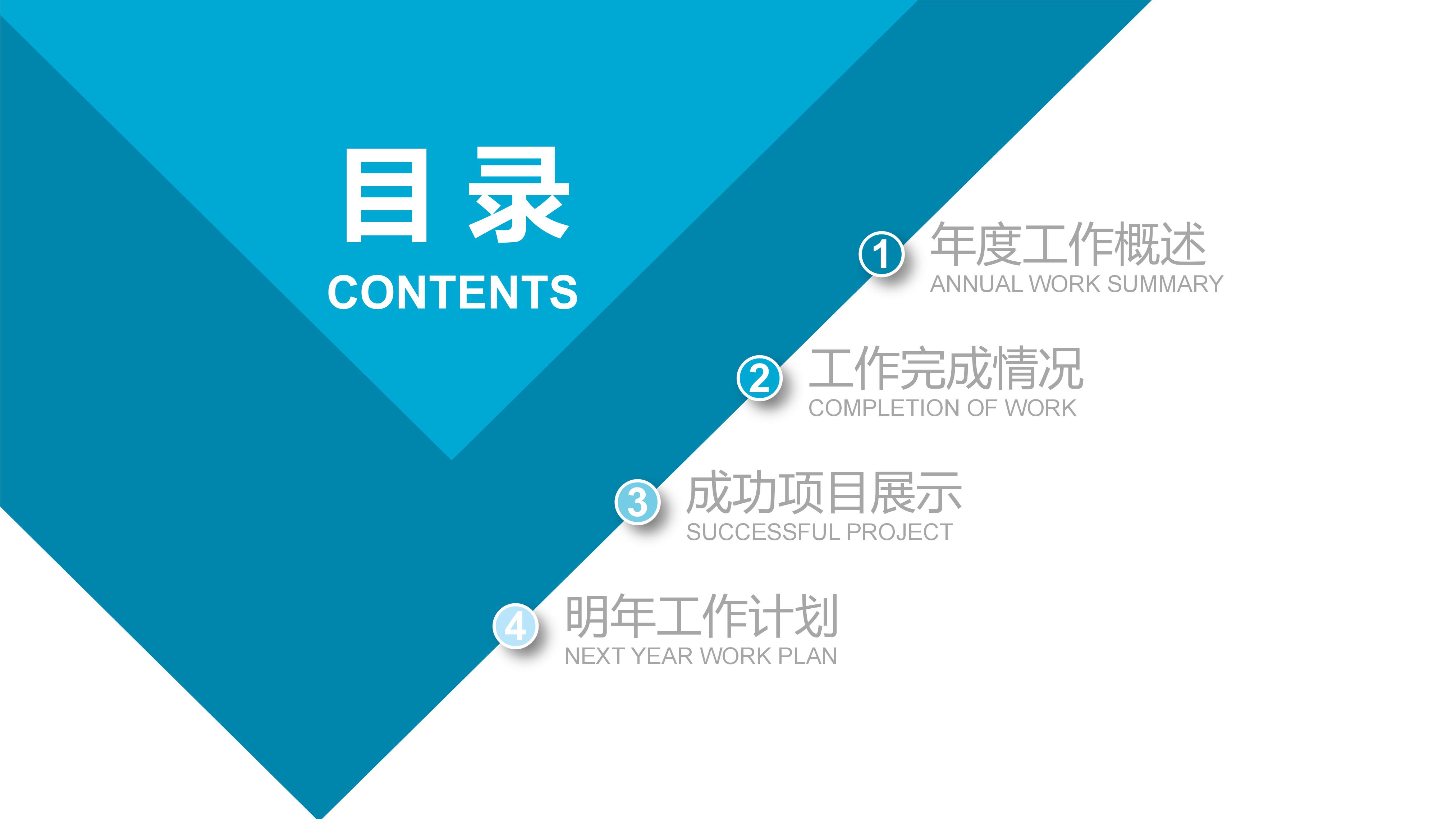 人力资源服务创业项目ppt模板