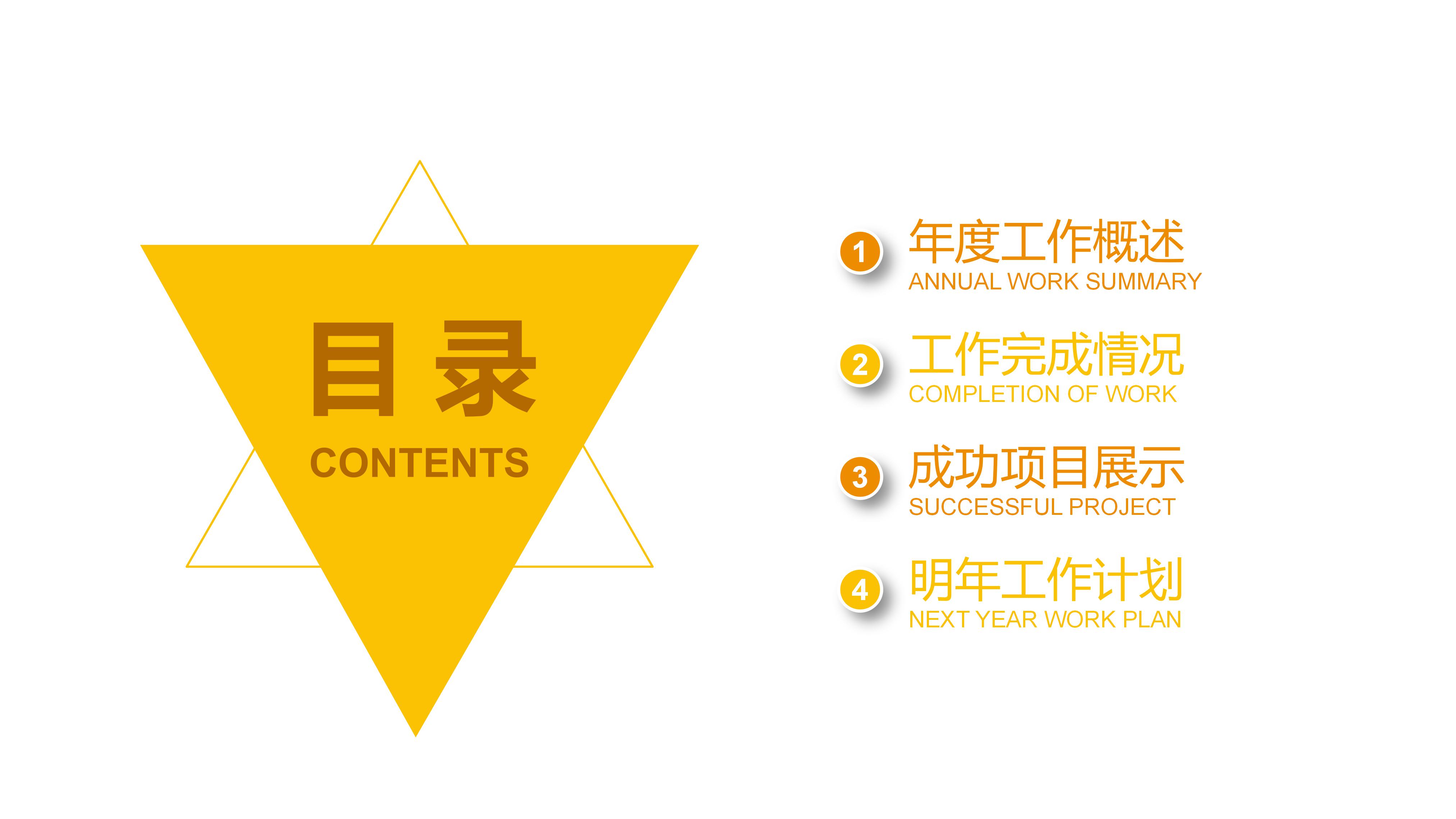 房地产营销推广ppt模板