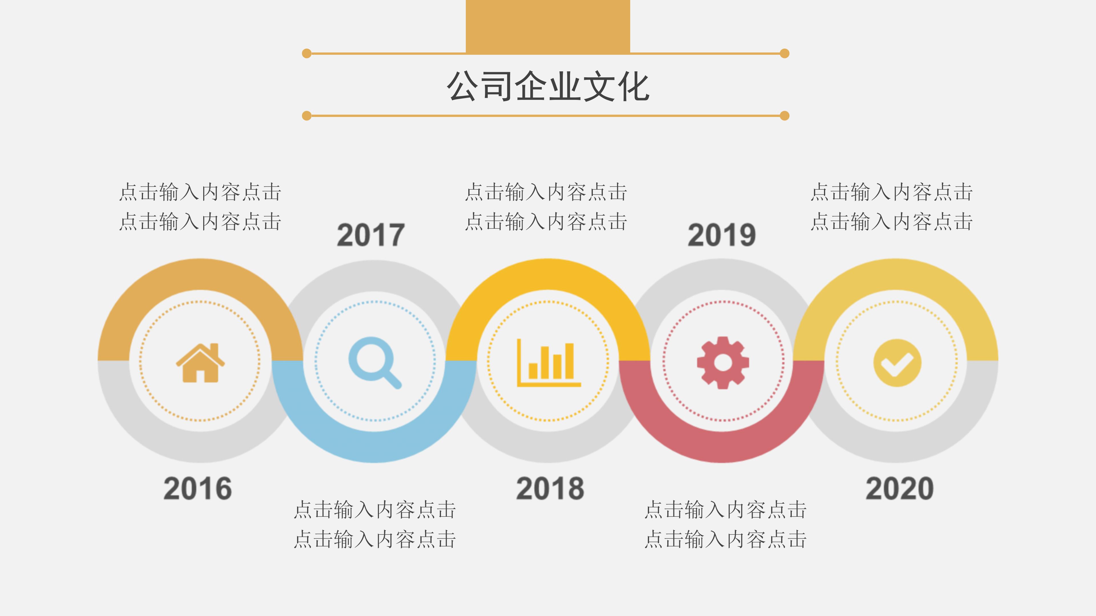 调查问卷分析报告ppt模板