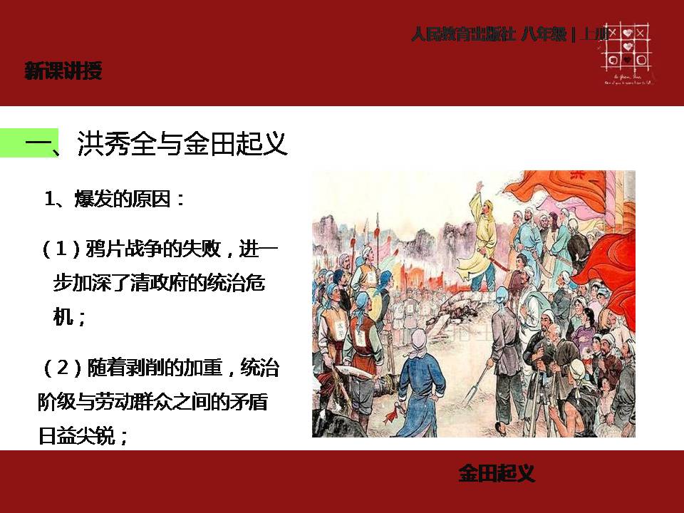 太平天国运动ppt课件