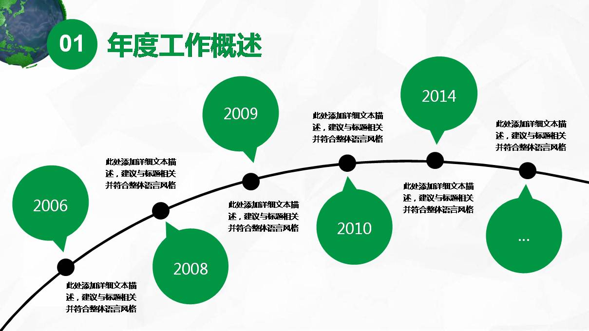 低碳环保创意ppt模板