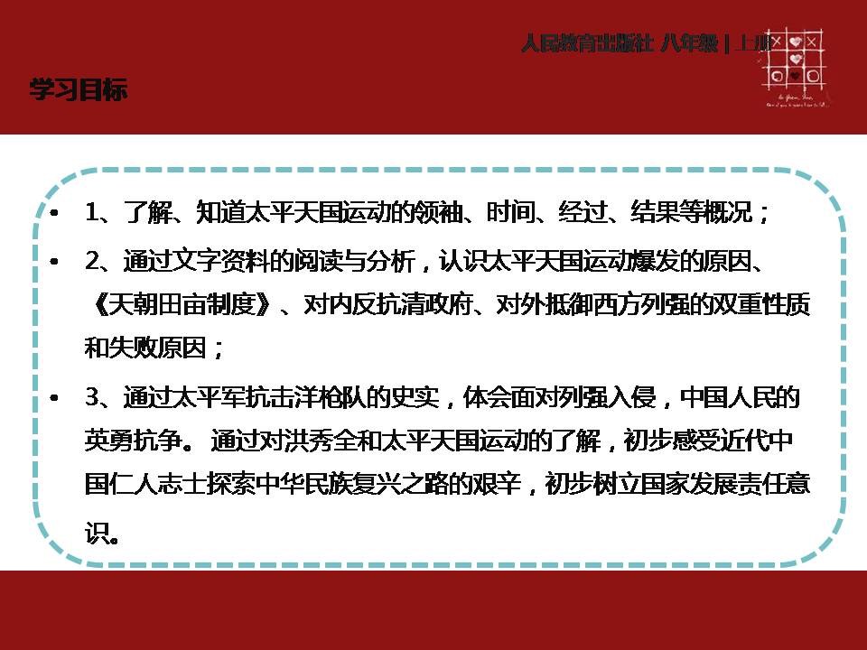 太平天国运动ppt课件