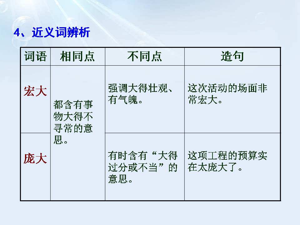 秦兵马俑ppt免费