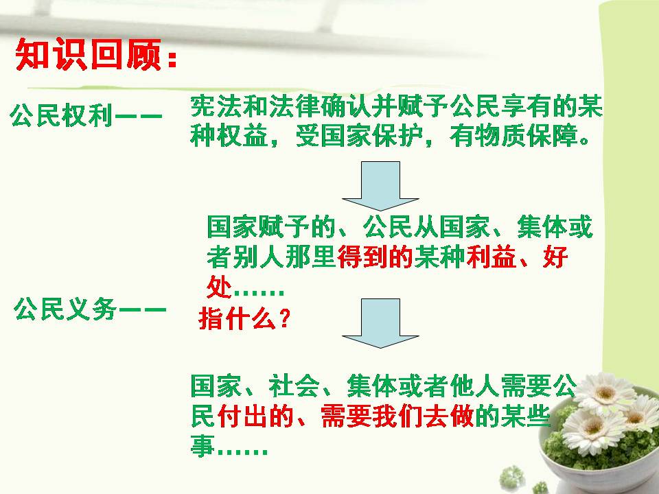 ppt模板下载社会公德-公民的义务