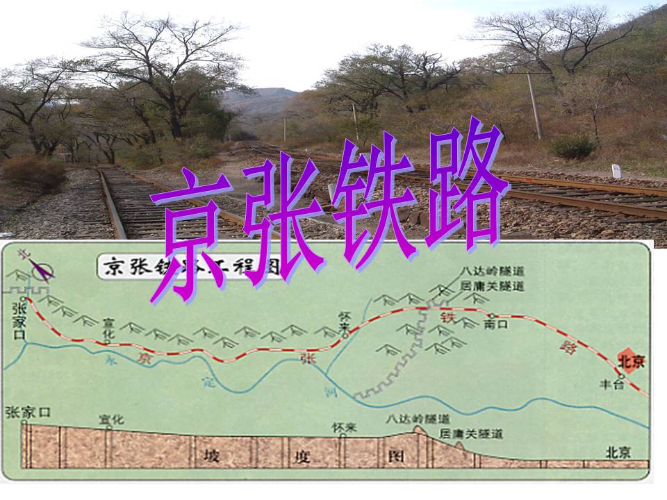 苏教版六年级上册詹天佑ppt