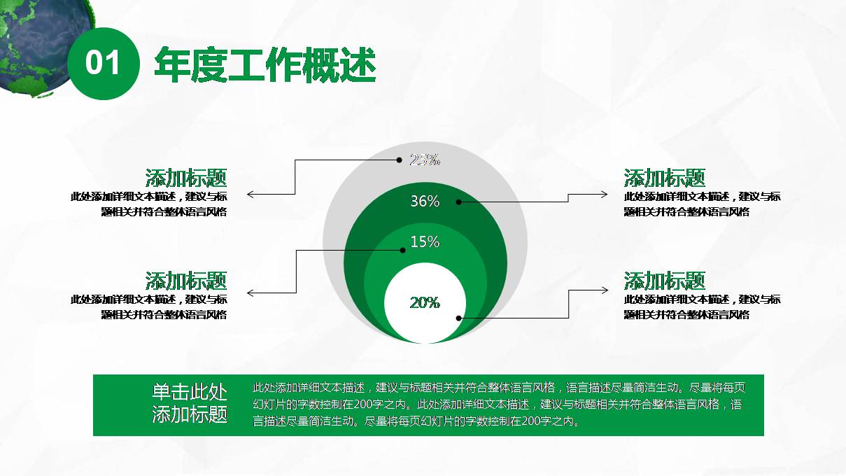 低碳环保创意ppt模板