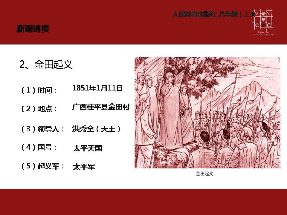 太平天国运动ppt课件
