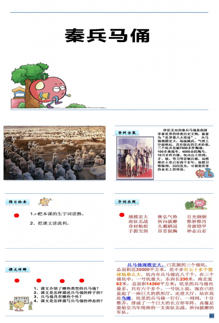 ppt模板秦兵马俑