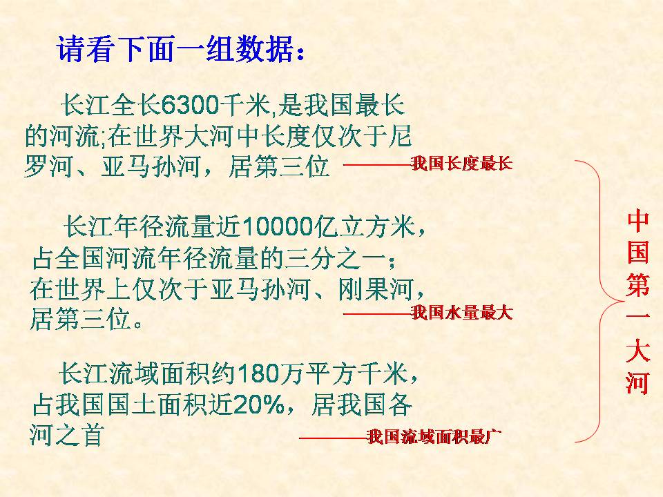 长江之歌ppt