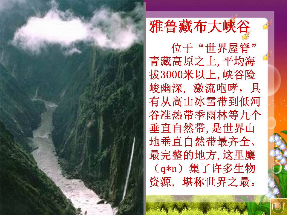 雅鲁藏布大峡谷ppt课件模板