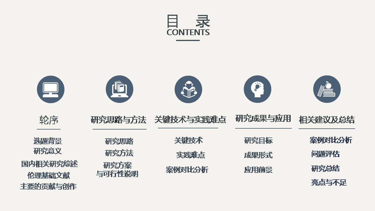 奖学金答辩PPT模板