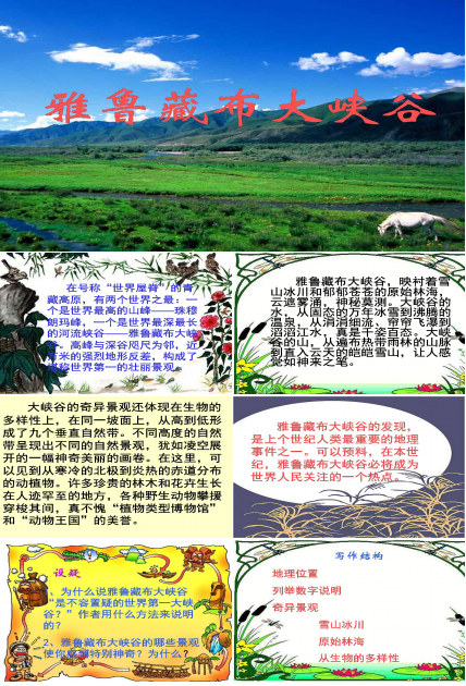 雅鲁藏布大峡谷ppt课件