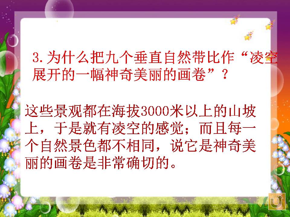 雅鲁藏布大峡谷ppt课件模板