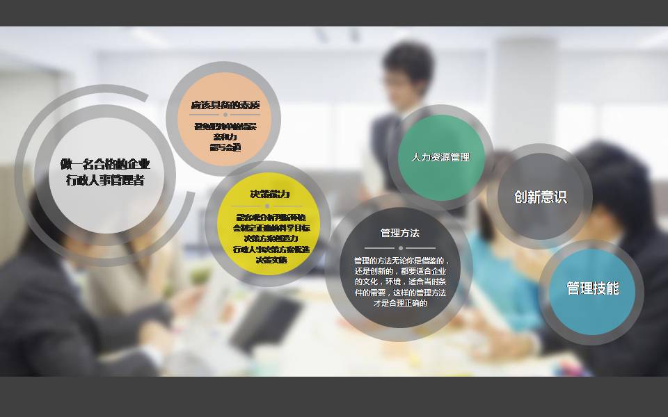 行政人事工作总结与计划ppt