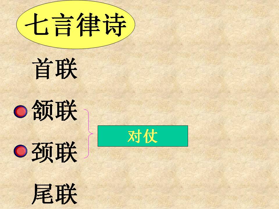 游山西村ppt