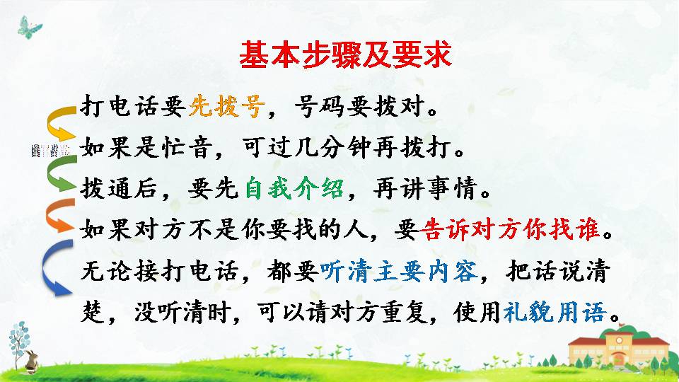 13课打电话ppt课件
