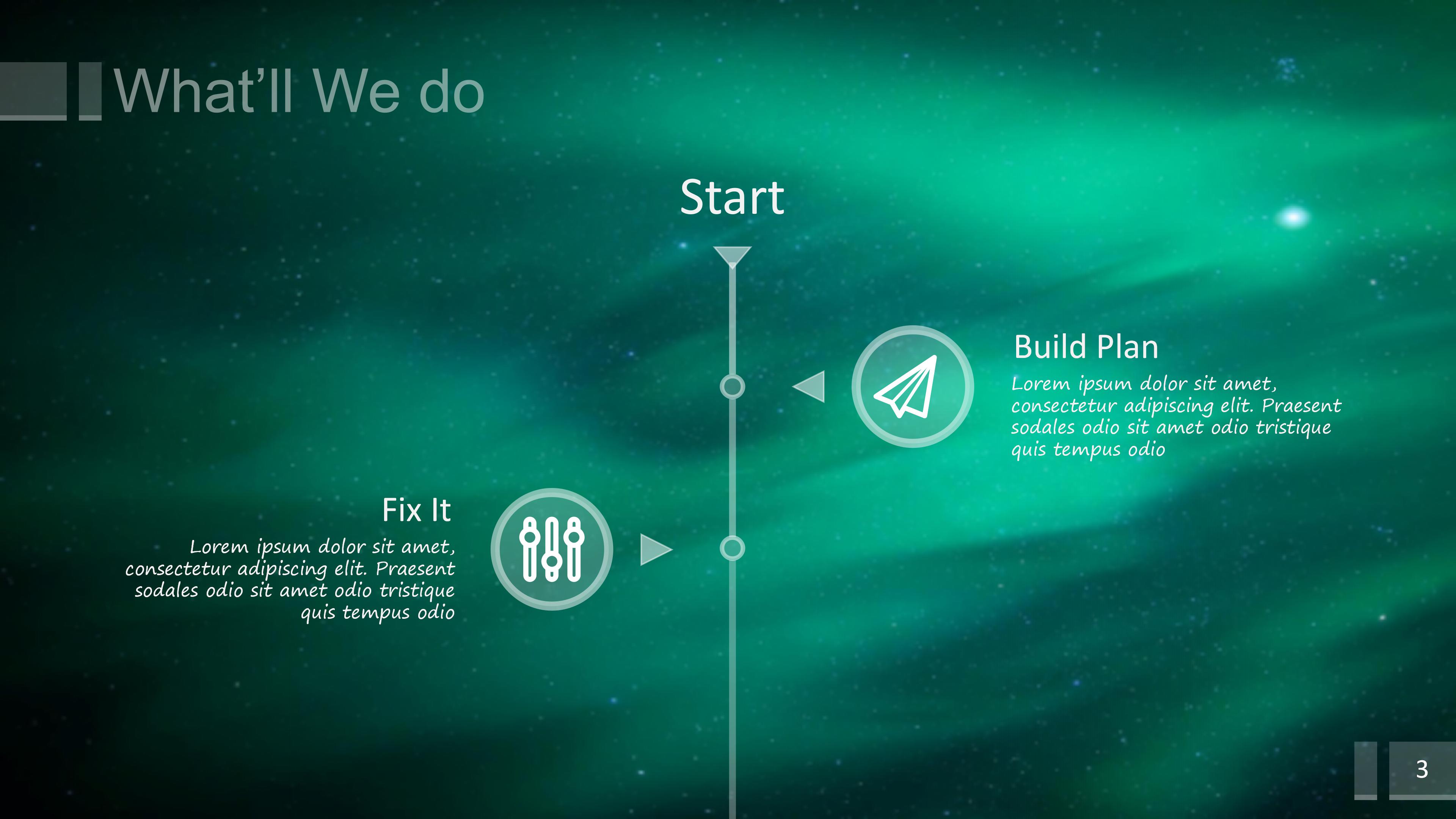 小学生爱国演讲ppt模板